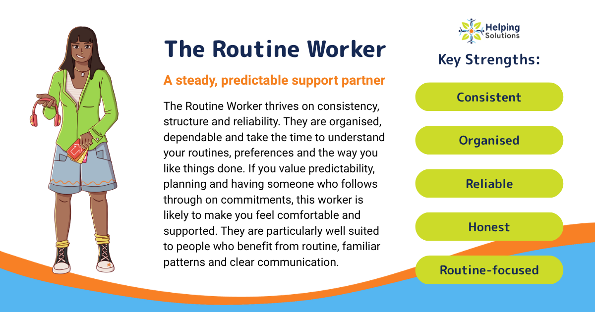 The Routine Worker Your Steady and Predictable Support Partner The Routine Worker thrives on consistency, structure and reliability. They are organised, dependable and take the time to understand your routines, preferences and the way you like things done. If you value predictability, planning and having someone who follows through on commitments, this worker is likely to make you feel comfortable and supported. They are particularly well suited to people who benefit from routine, familiar patterns and clear communication. Key strengths: Consistent, organised, reliable, honest and routine-focused.