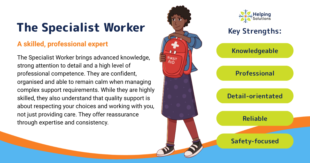 The Specialist Worker Your Skilled and Professional Expert The Specialist Worker brings advanced knowledge, strong attention to detail and a high level of professional competence. They are confident, organised and able to remain calm when managing complex support requirements. While they are highly skilled, they also understand that quality support is about respecting your choices and working with you, not just providing care. They offer reassurance through expertise and consistency. Key strengths: Knowledgeable, professional, detail-oriented, reliable and safety-focused.