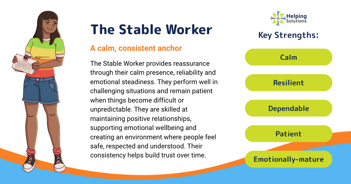 The Stable Worker Your Calm and Consistent Anchor The Stable Worker provides reassurance through their calm presence, reliability and emotional steadiness. They perform well in challenging situations and remain patient when things become difficult or unpredictable. They are skilled at maintaining positive relationships, supporting emotional wellbeing and creating an environment where people feel safe, respected and understood. Their consistency helps build trust over time. Key strengths: Calm, resilient, dependable, patient and emotionally steady.